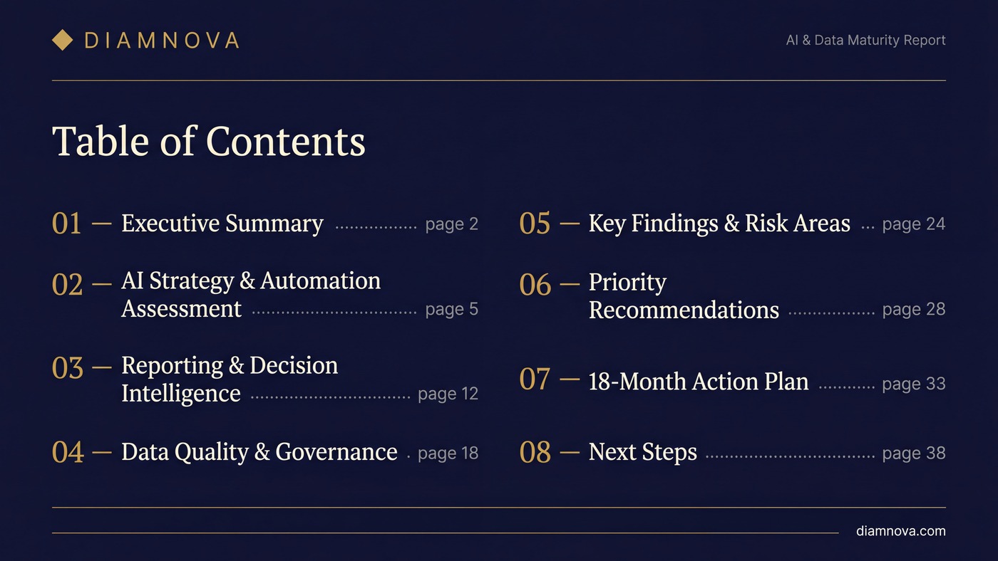 Report Structure — Diamnova