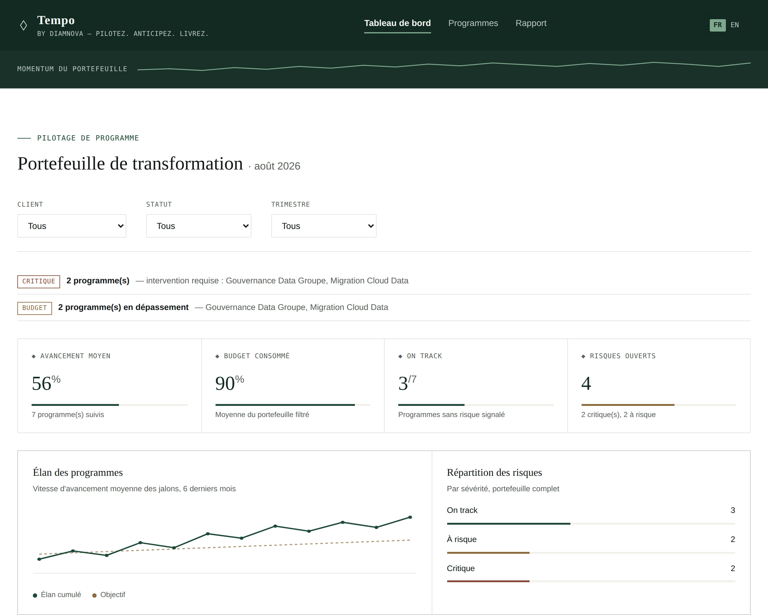 Tempo — pilotage de programme